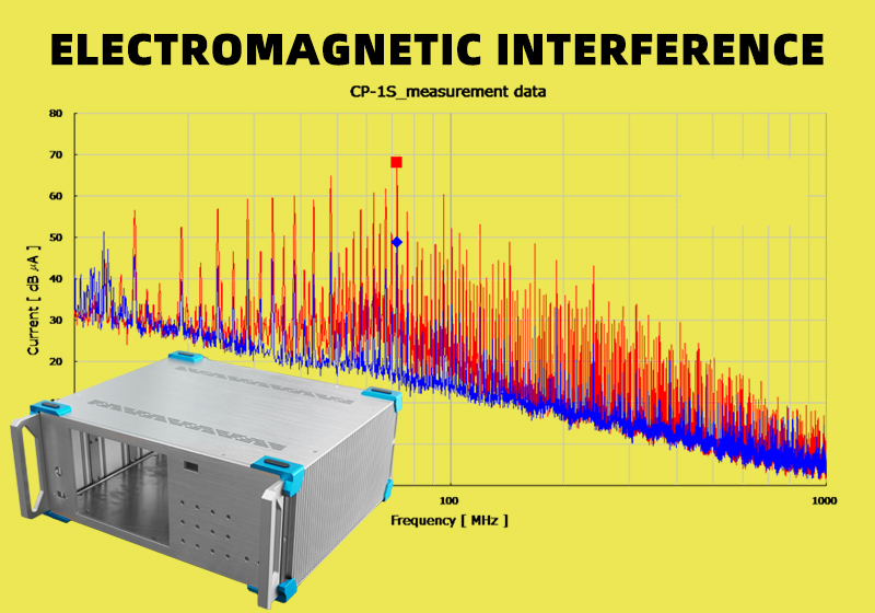 3 Critical Design Principles for EMI-Shielded Industrial Enclosures