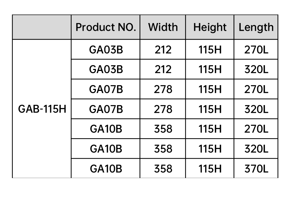 Electronic Test Equipment Enclosure - Product Model & Dimension Specifications