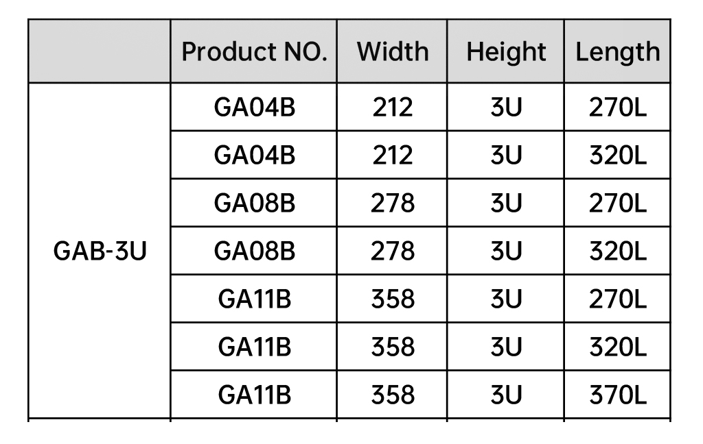 Automation Control Chassis - Product Model & Dimension Specifications